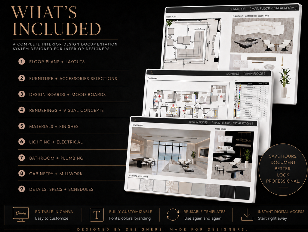 The A SPACE Method™: Interior Design Studio Documentation System